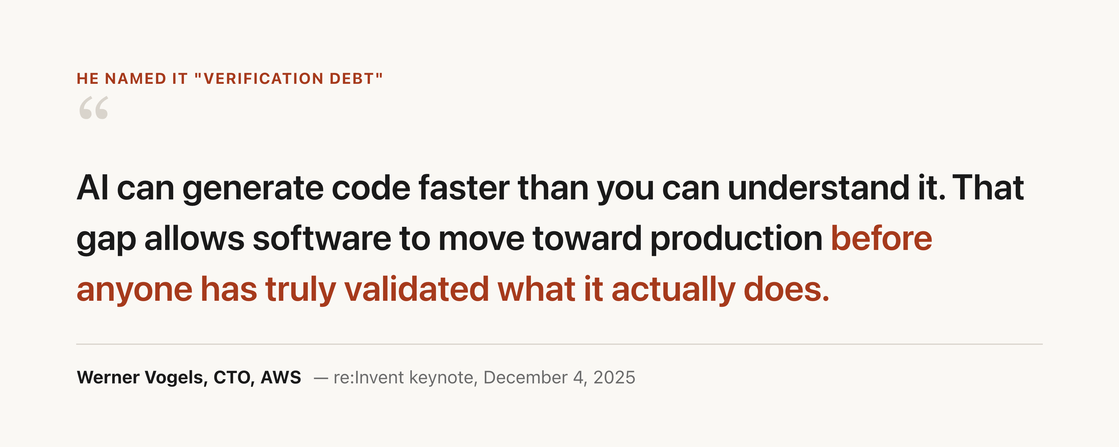 A quote card. Attributed to Werner Vogels, AWS CTO, re:Invent keynote, December 4, 2025. The quote reads: "AI can generate code faster than you can understand it. That gap allows software to move toward production before anyone has truly validated what it actually does."